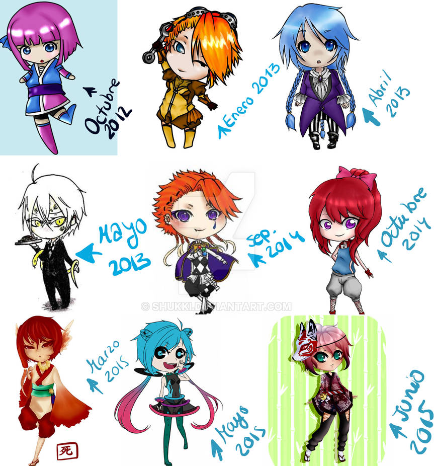 Chibi develop by Shukki on DeviantArt