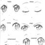 .:Manga Eyes:: Expressions:.