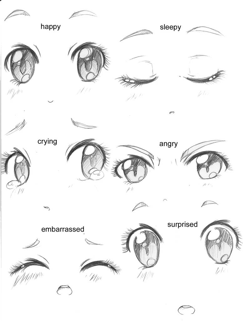 20 Ways to Draw Manga Eyes by markcrilley on DeviantArt
