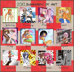 .:Capo's 2010 Art Summary:.