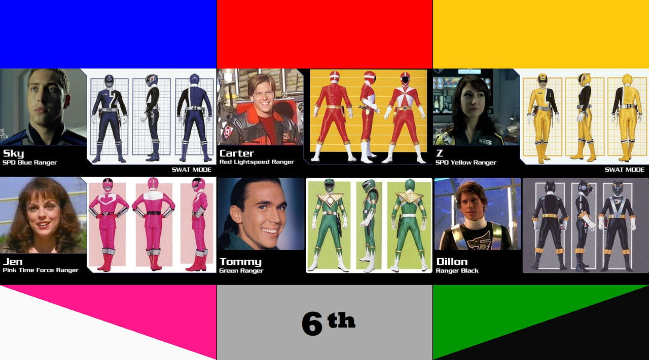My Ultimate Power Rangers Team...What's yours? by Shawn4815162342 on ...