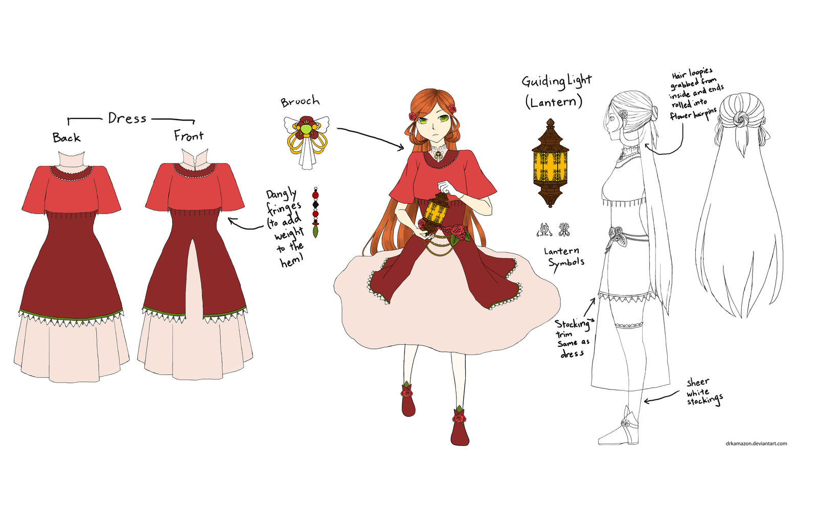 Anima GoM Character Contest: Rosaline