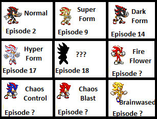 SMBZ:Shadow's Forms by Brawlstudios on DeviantArt