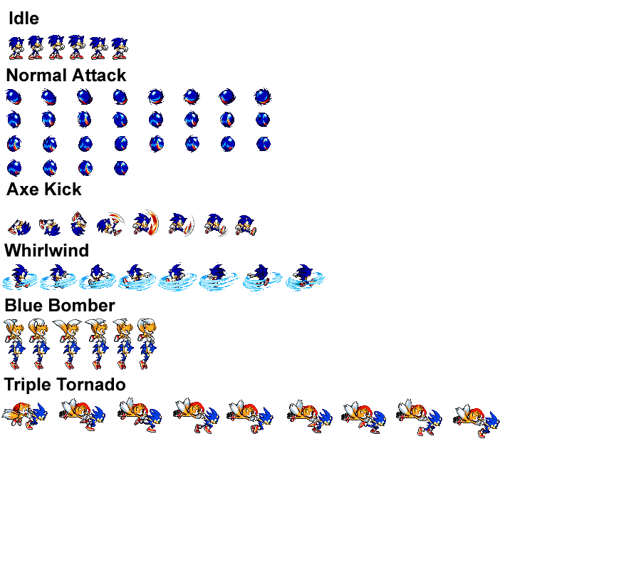 Sonic, Sprite Chronicles Wiki