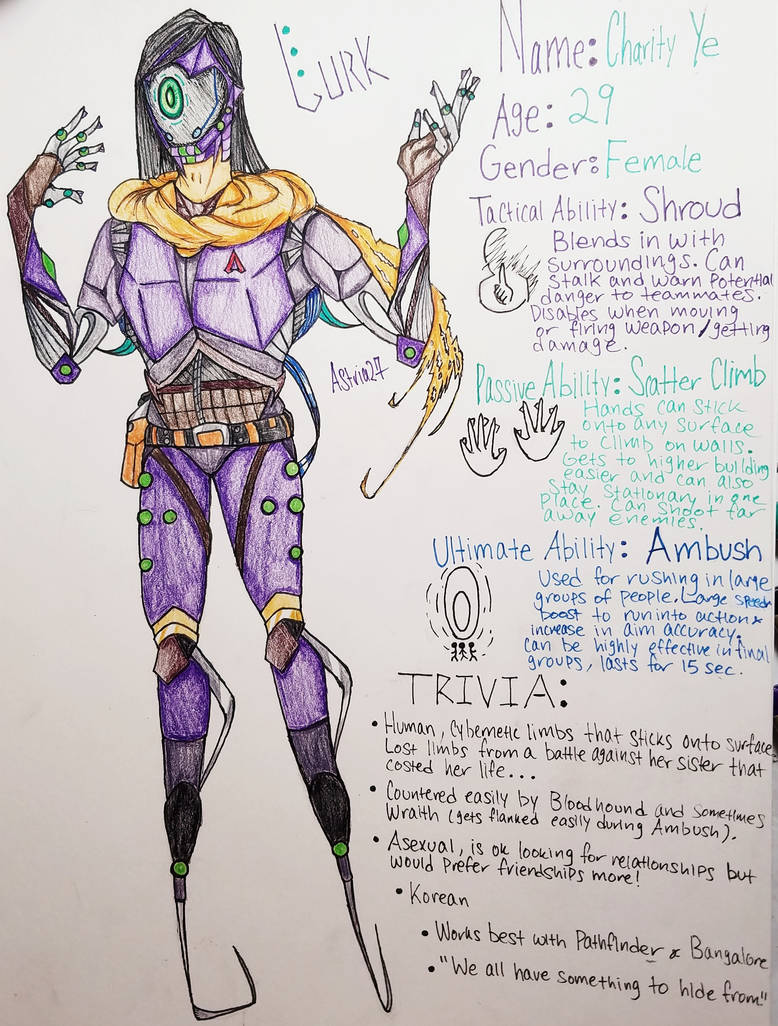 photo Apex Legends Wraith Drawing Easy apex legends oc lurk by