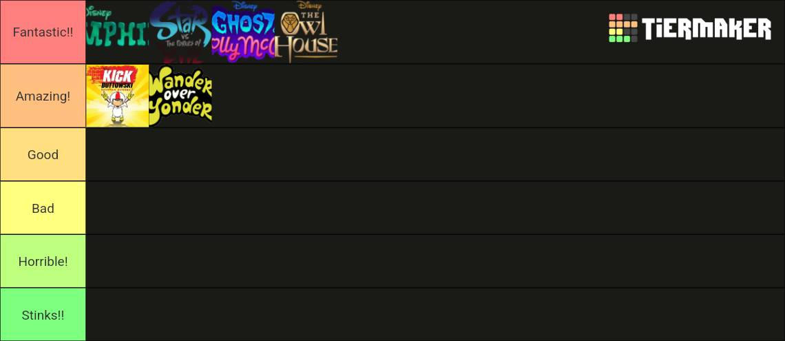 Disney Ranking Part 1 My Disney channel ranking tier list by Noahguler on DeviantArt