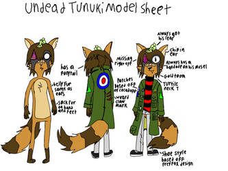 Tanuki Model Sheet