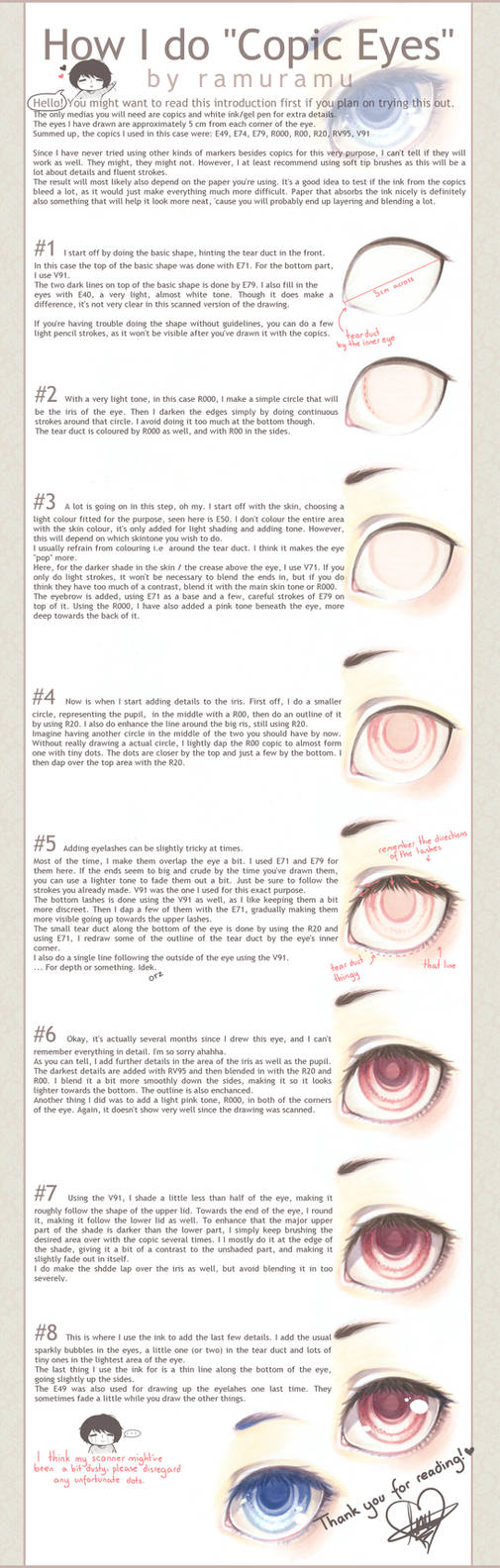 How to Draw an Eye Tutorial w/Markers & Pencils