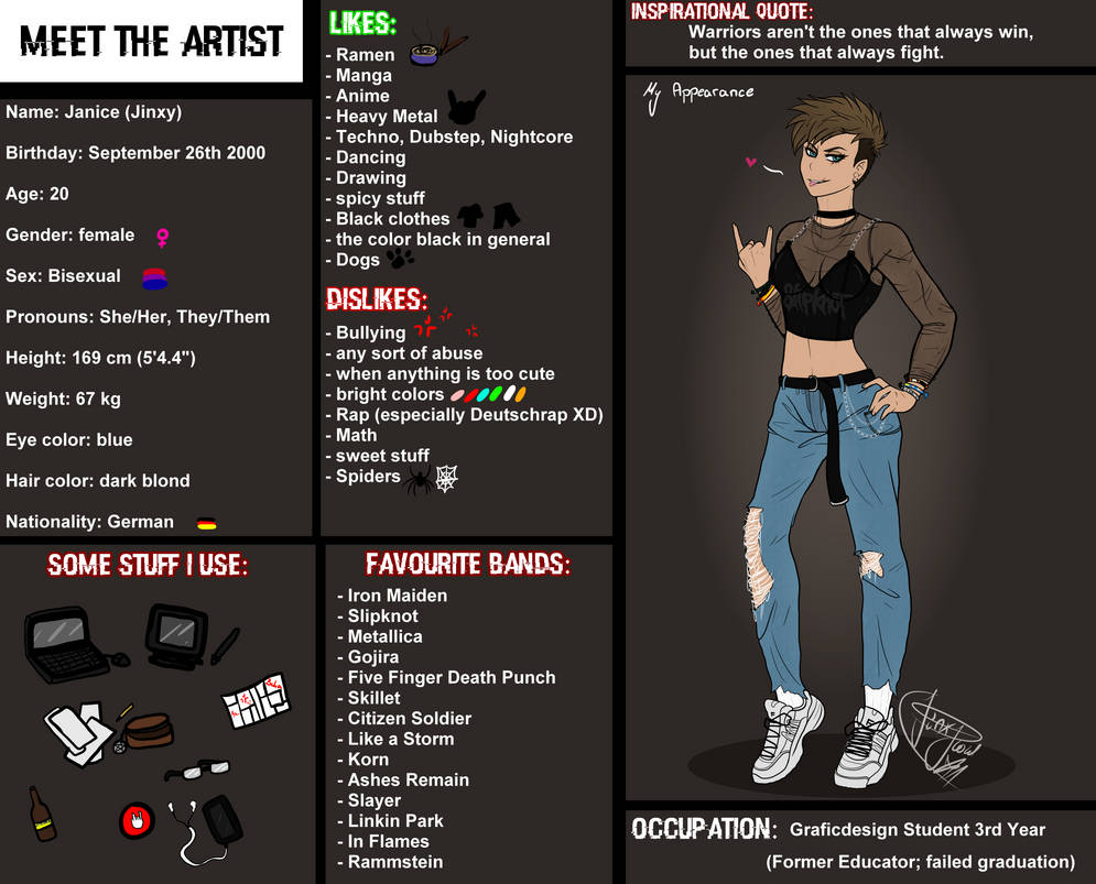 Bio Deviantart Meet the Artist Bio by JinxyArtist17 on DeviantArt