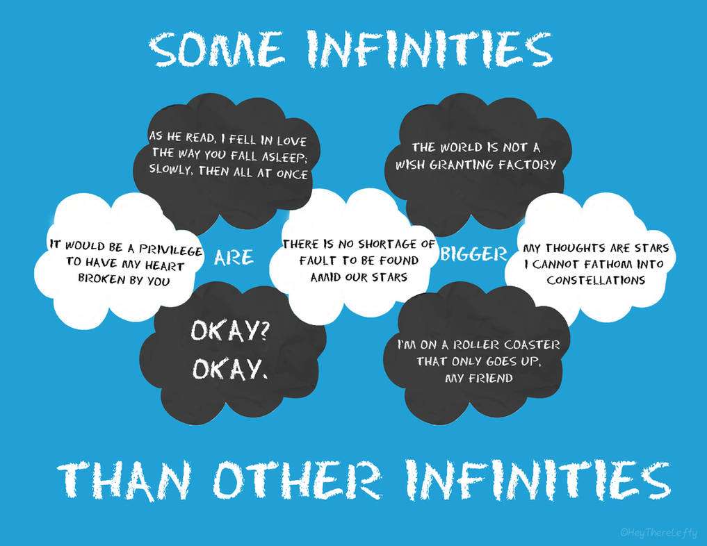Infiniteties Some Infinities Are Bigger Than Other Infinities by Hey-There-Lefty on ...