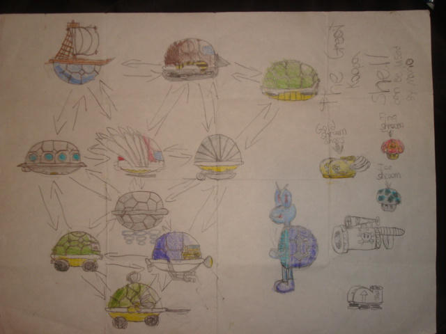 The Ultimate Koopa Shell. by ZengumiTheCandyman on DeviantArt