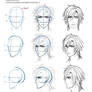 Bishie Tutorial : head proportion