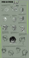 How to draw Heads