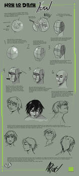 How to draw Heads