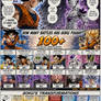 Manga Panels For Goku Greatest Fights and gods