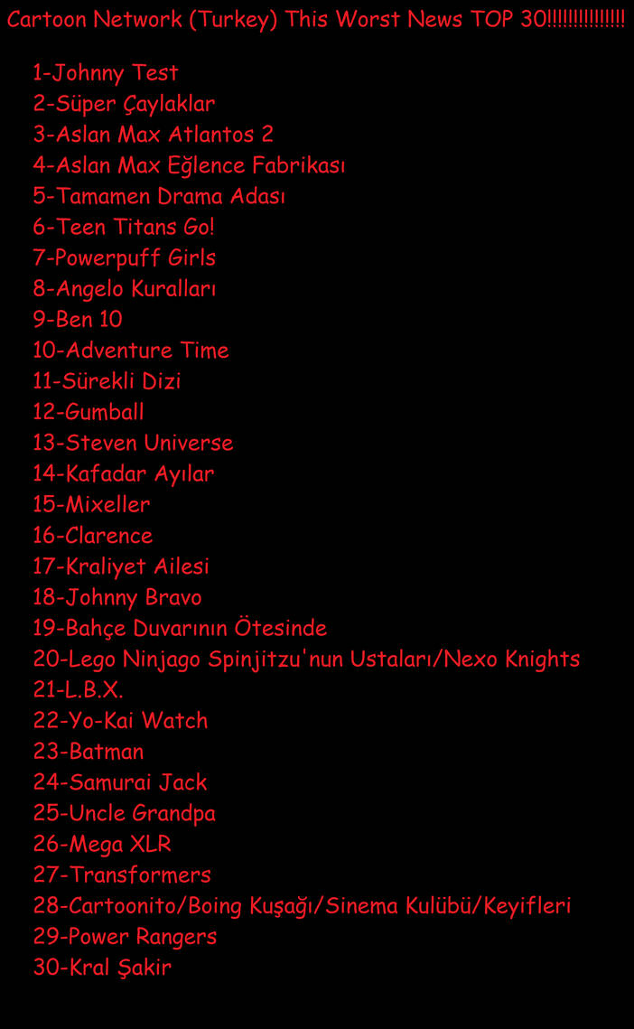 Cartoon Network Turkey This Worst News Top 30 By Mandark