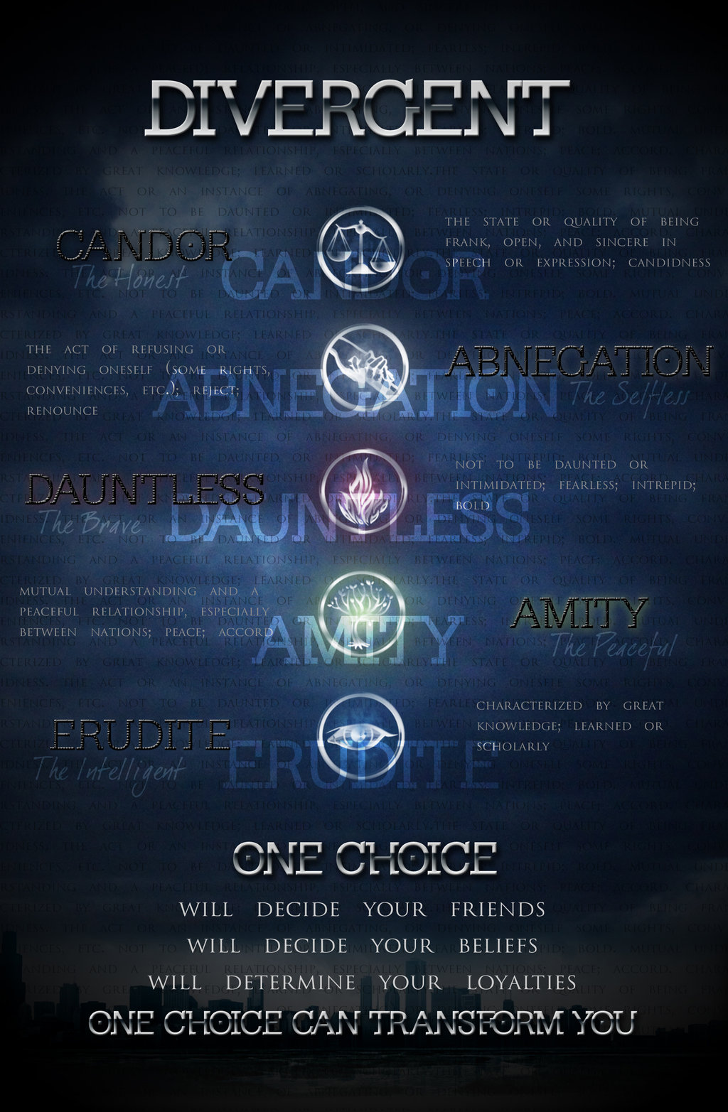 Divergent FACTIONS