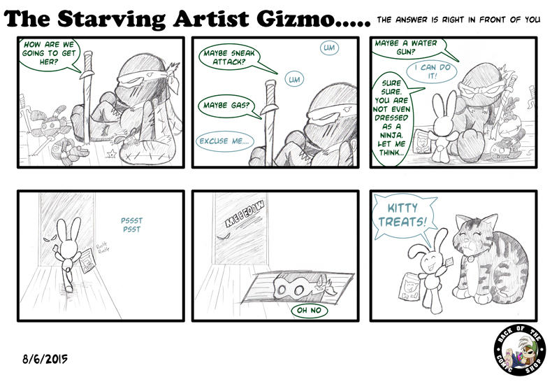 The Starving Artist Gizmo: C3 60