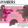 Mymbers - Updated Species Guide