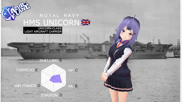 Explore The Best ユニコーンアズールレーン Art Deviantart Explore The Best ユニコーンアズールレーン Art Deviantart