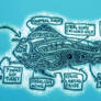 In the deep blue sea