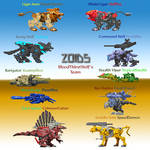 Zoids by MechanicalOwls on DeviantArt