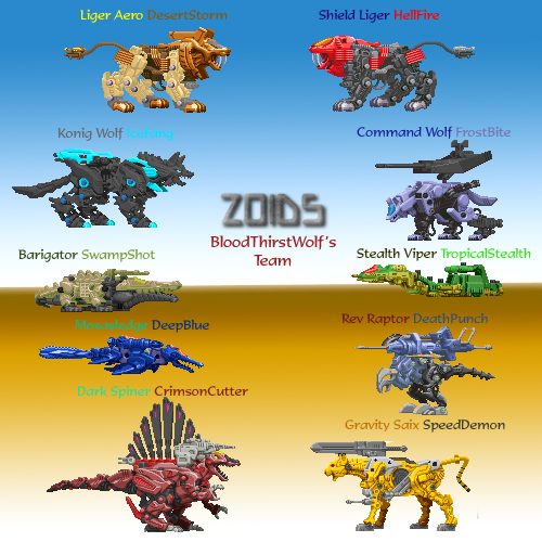 Zoids Recolored by Bloodthirstwolf on DeviantArt