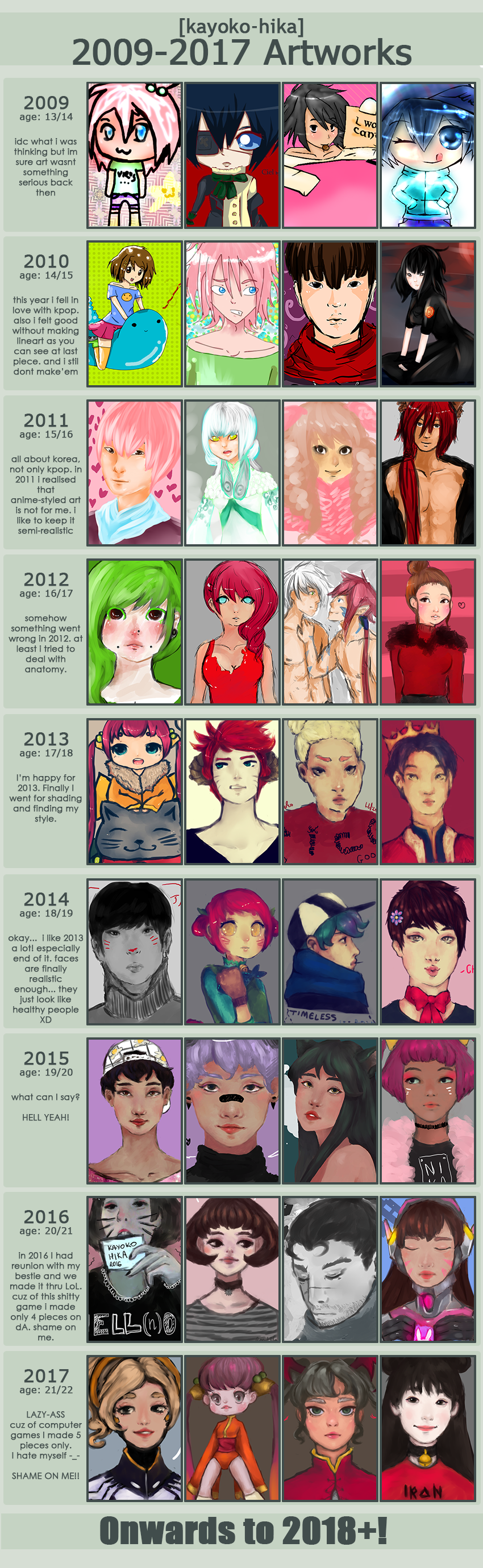 improvement  meme 2009-2017