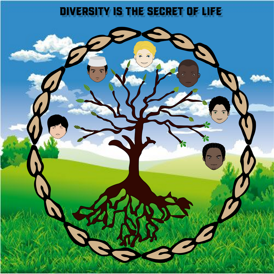 Unity tree by johnmarti9 on DeviantArt