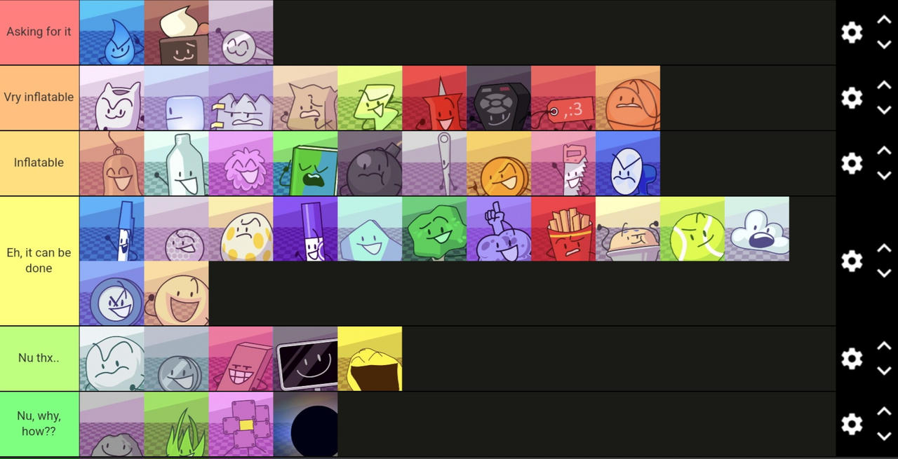 TPOT Characters based on how inflatable they r!!!! by owofrfr on DeviantArt