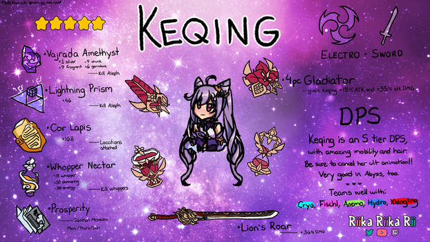 Keqing is Goddess