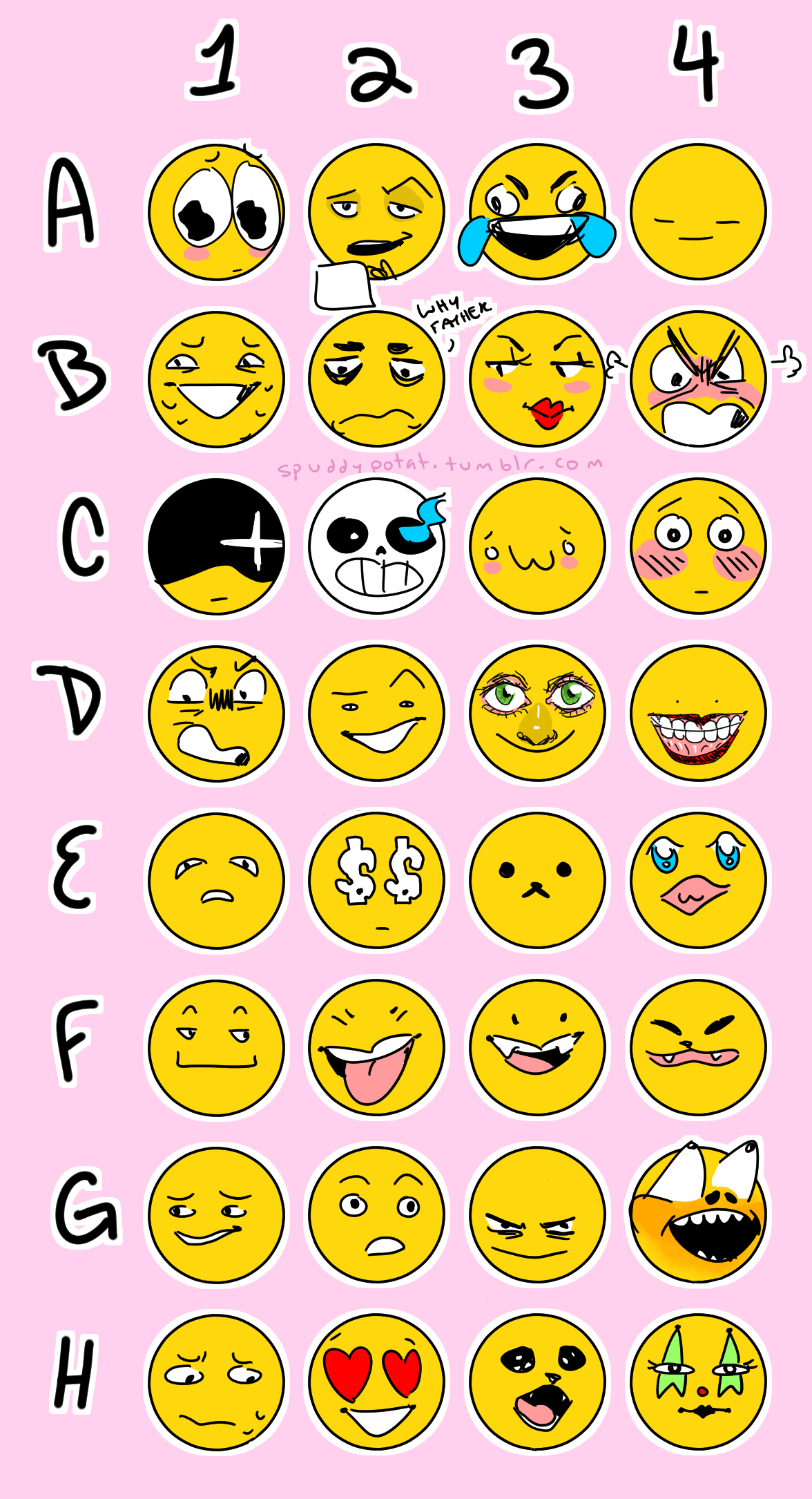 Cursed Expression Chart, Cursed Emojis