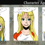 Age meme with Karik