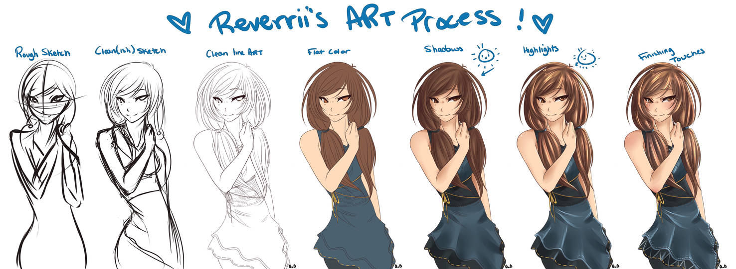 Art Process