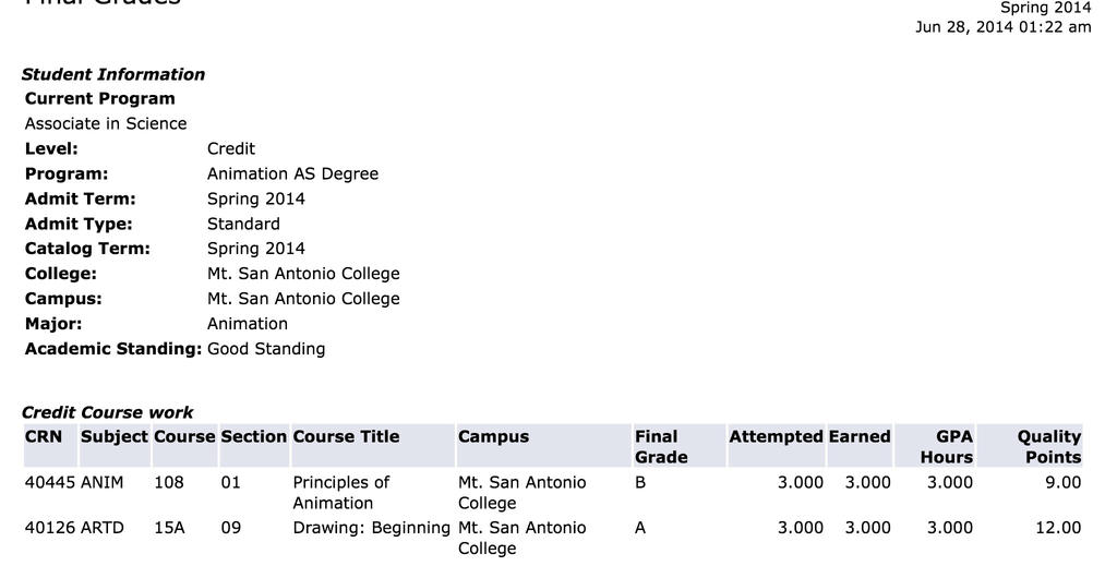 My college final grade report by BerryViolet on DeviantArt