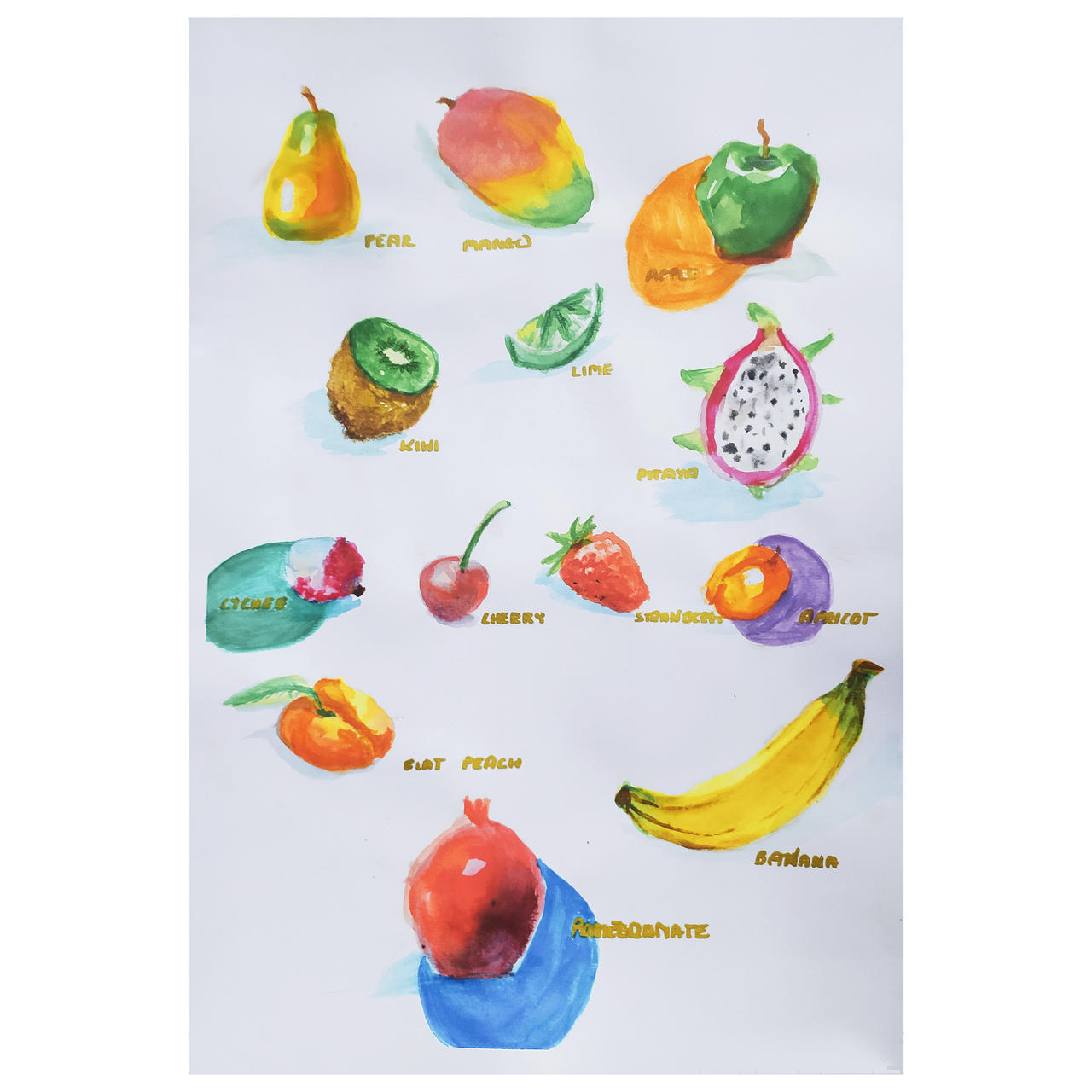 Fruit Map By SoulofHerKarma On DeviantArt
