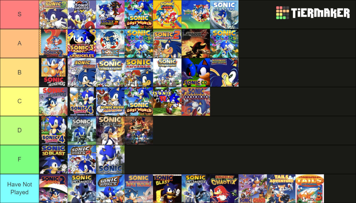 Sonic Games Tier List 