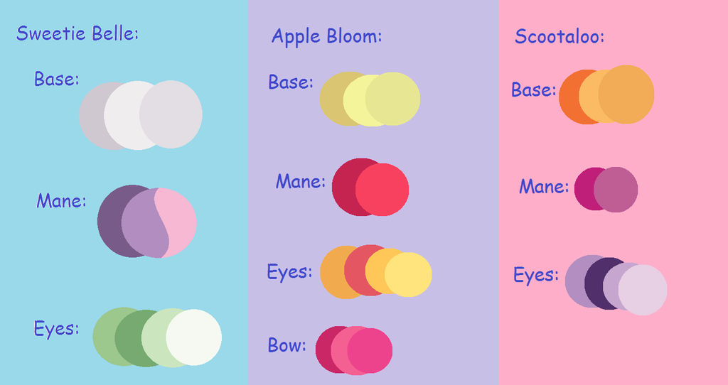 CMC Color Guide by PizzaPoptarts on DeviantArt