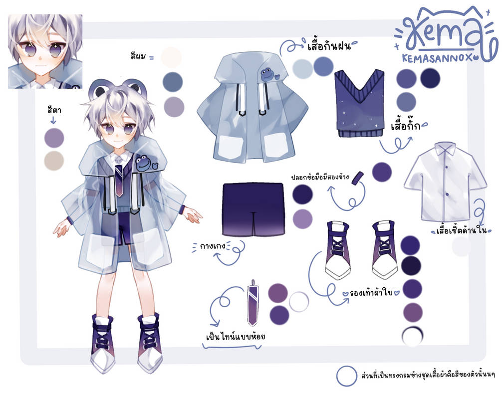 Custom character sheet by kemasannox on DeviantArt