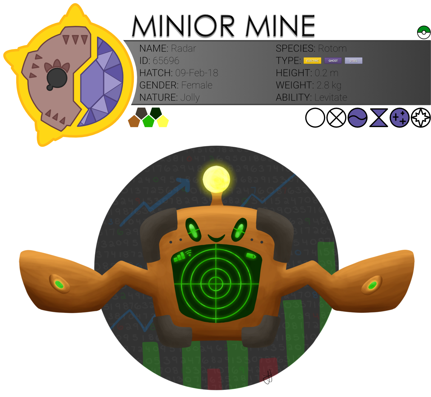 [PKMNation] [REF] Radar