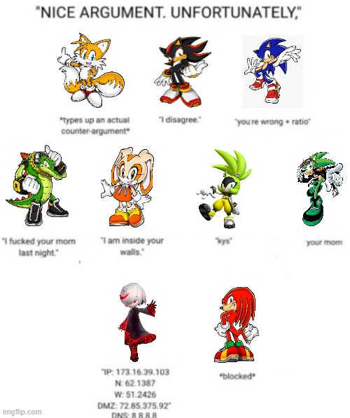 Nice argument: Sonic edition by RandaguyonDA on DeviantArt