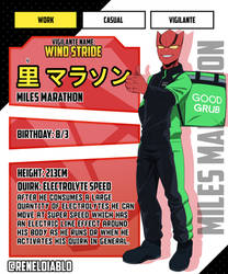 Miles Marathon  MHA Oc Sheet WORK