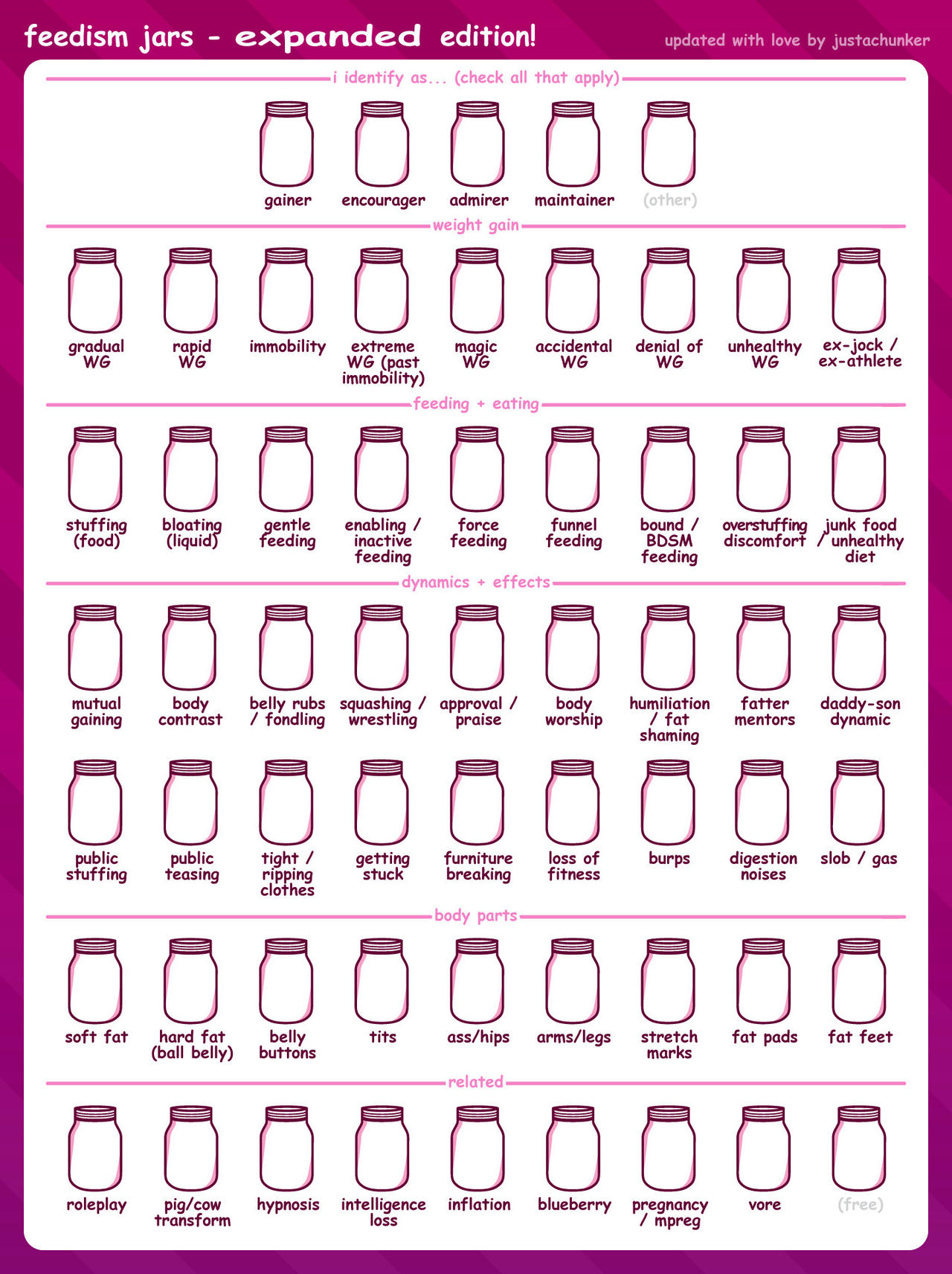 Jar of kinks, clean by missTerrakan on DeviantArt