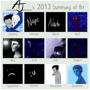 2013 Summary of Art