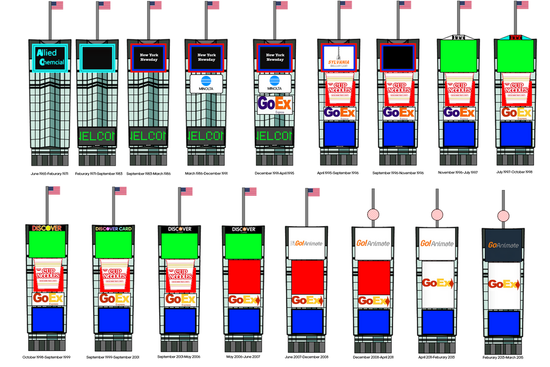 Vyond OTS Building Evolution Pt. 1 by BraydenNohaiDeviant on DeviantArt