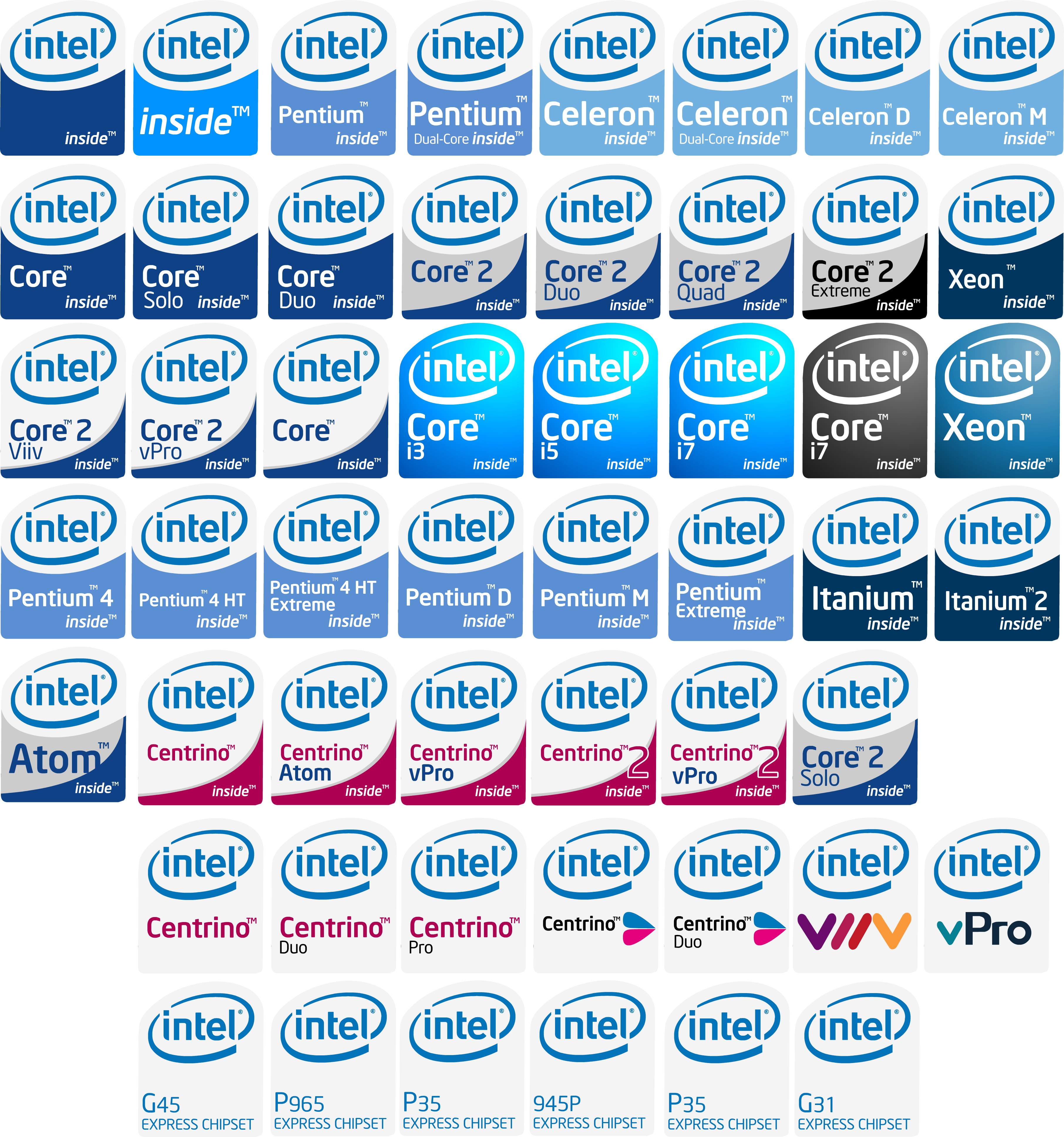 The Big Call Intel Only With Bruce