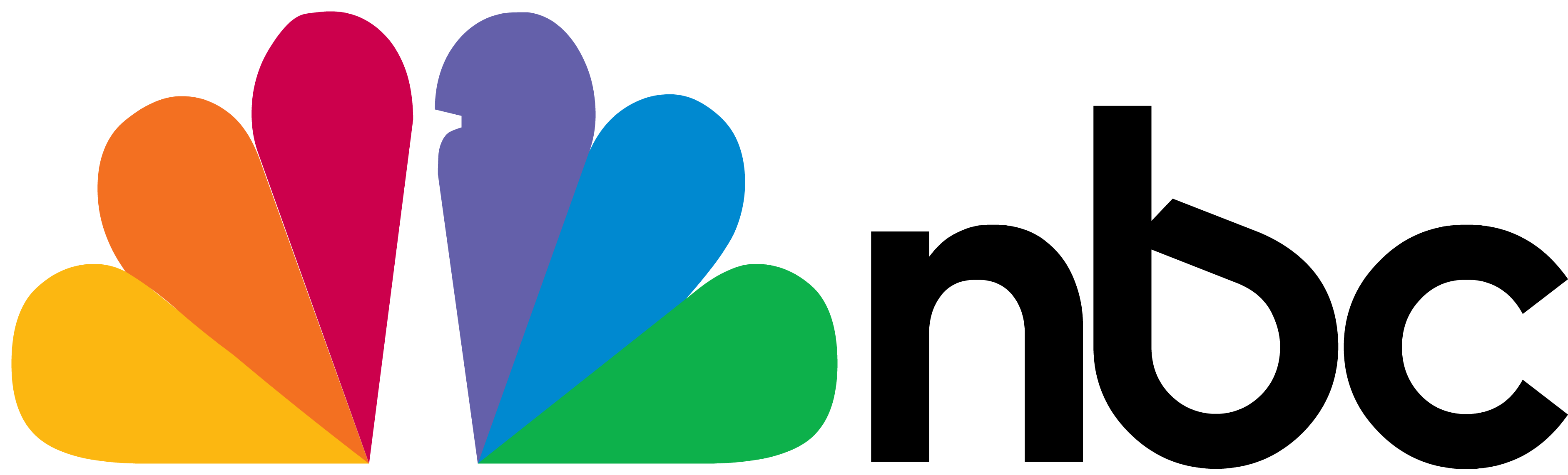 NBC New Logo Concept by BraydenNohaiDeviant on DeviantArt