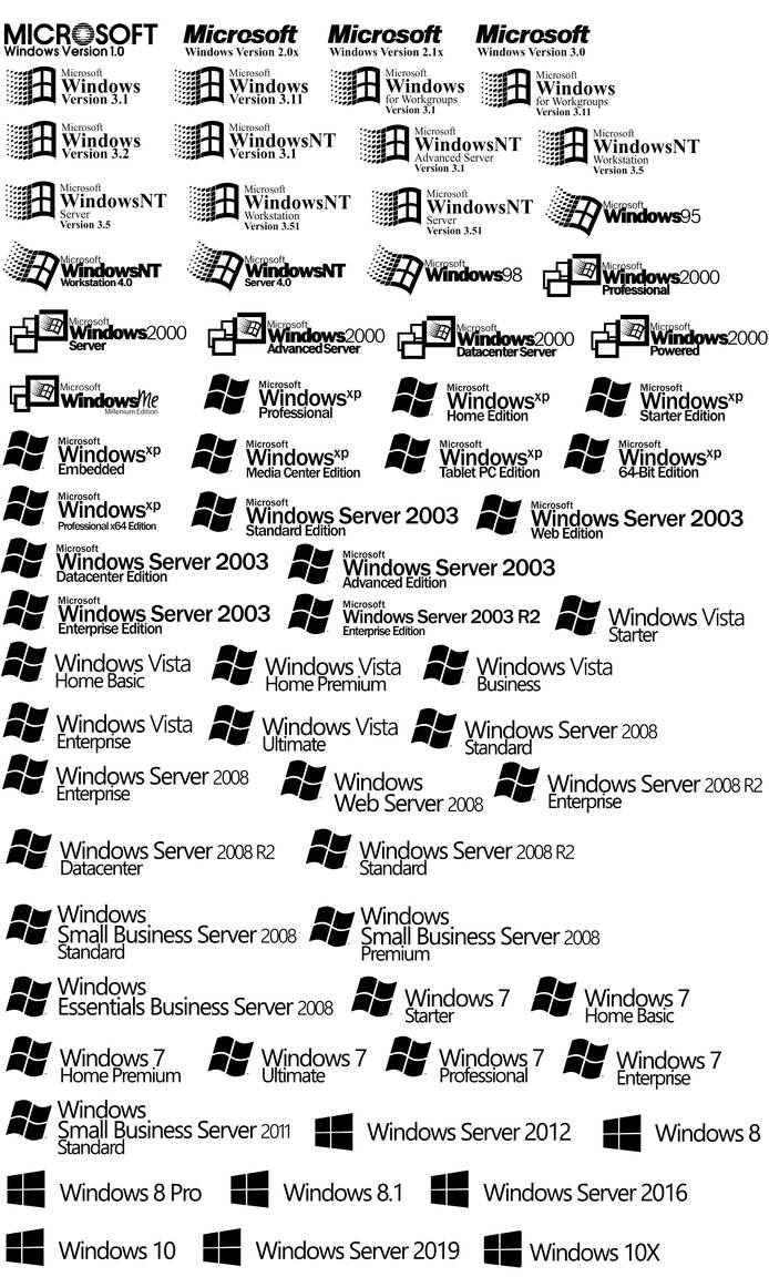 First Windows Name History of Windows by BraydenNohaiDeviant on DeviantArt