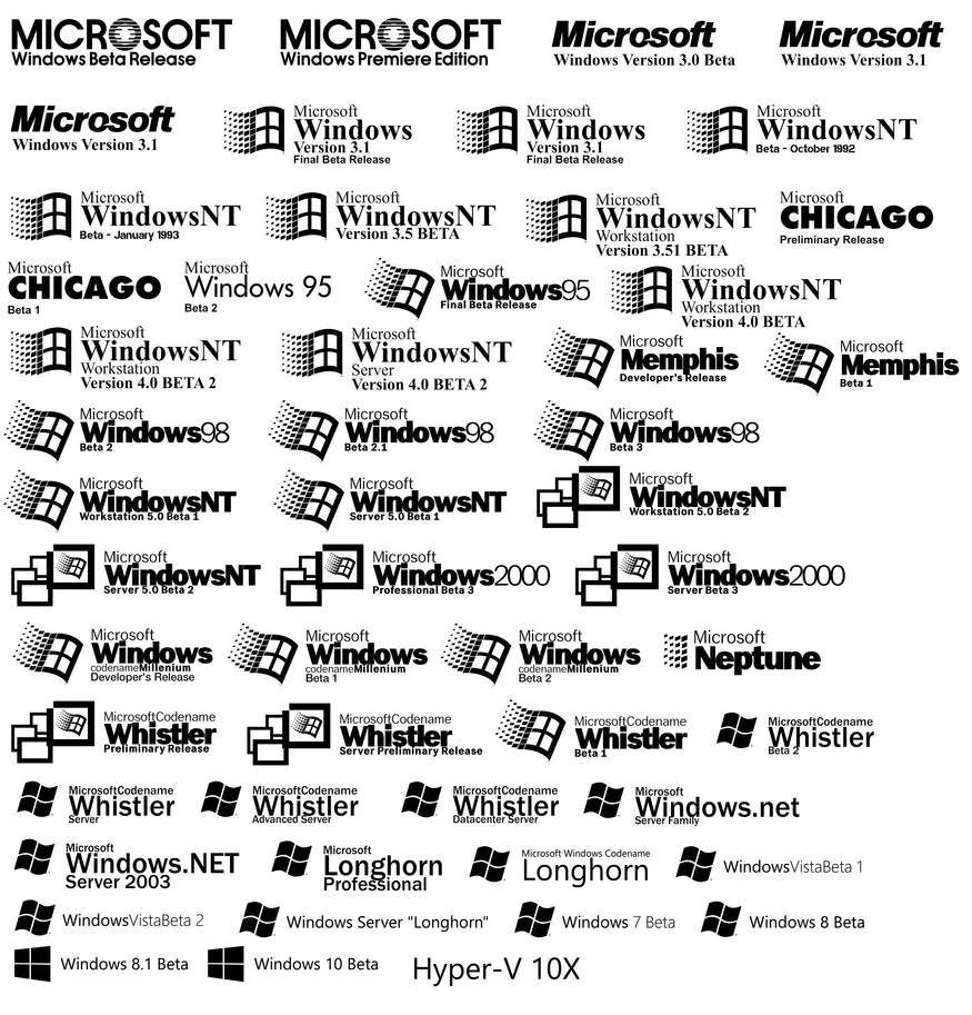 History of Windows Betas by BraydenNohaiDeviant on DeviantArt