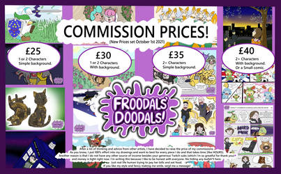 Commission prices October 2021